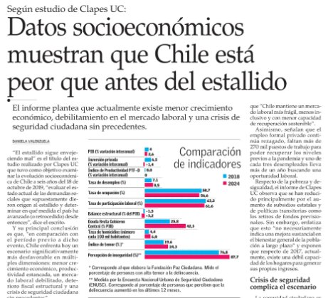 <a href="/ElisaLoncon/">Elisa Loncon Antileo ✷</a> Les salió bacán el "experimento social"