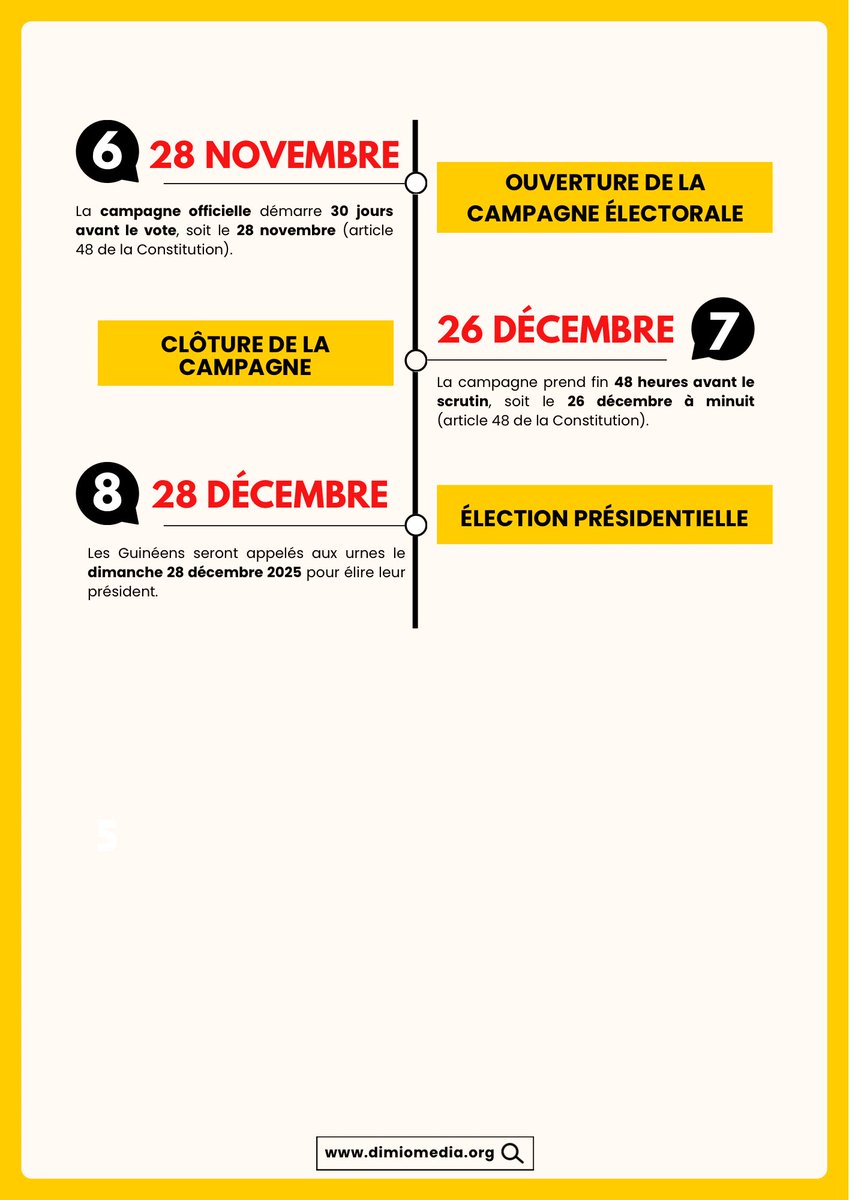 🇬🇳 #Guinée | Il reste 71 jours avant le scrutin présidentiel du 28 décembre. Si l’on respecte les dispositions de la Constitution et du Code électoral, voici le calendrier théorique à suivre ⬇️

🔗 dimiomedia.org/news/guinee-qu…