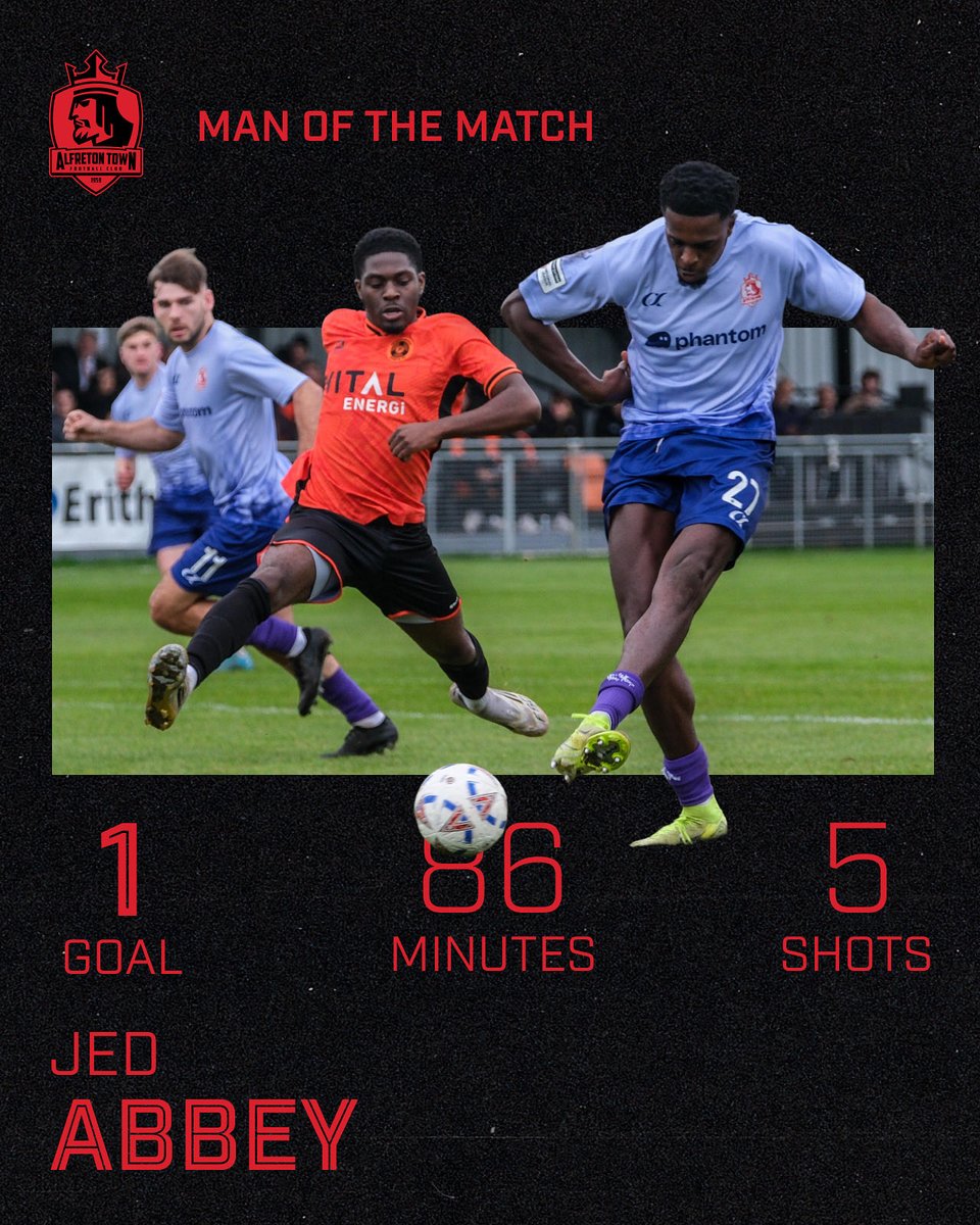 Alfreton Town FC tweet media