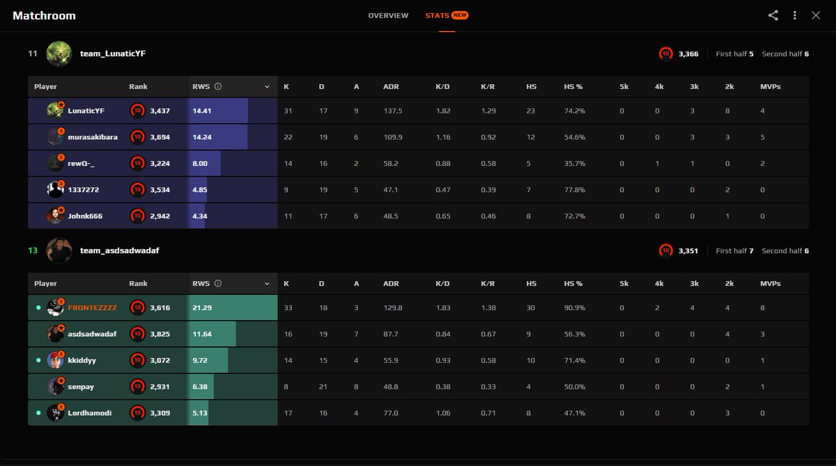 FronteZzZz tweet media