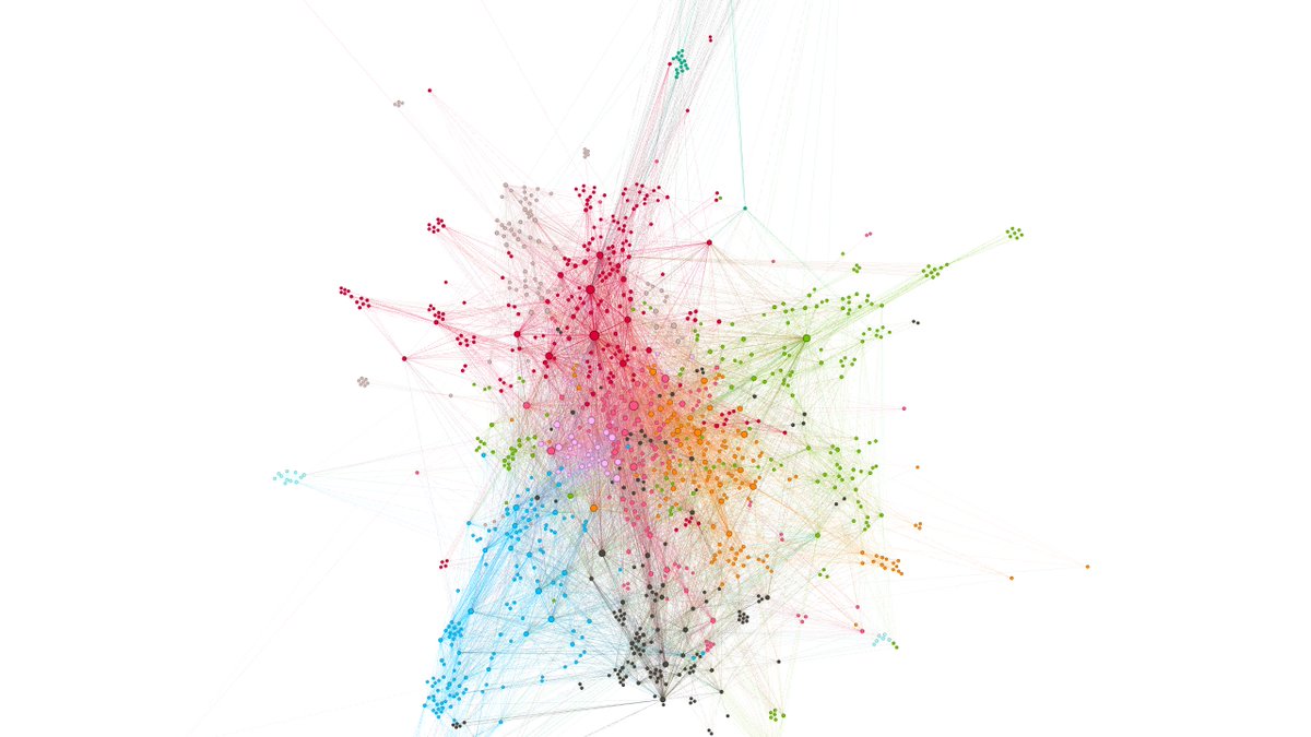 EconoMayor tweet media