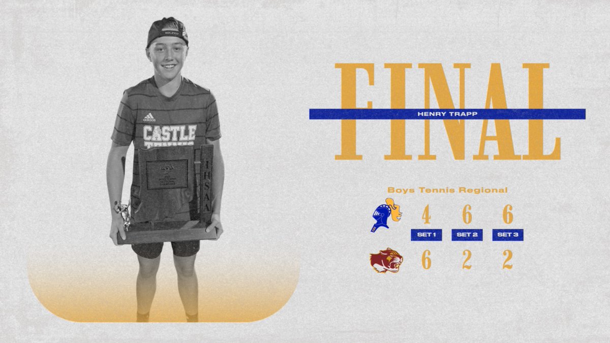 Castle HS Athletics tweet media