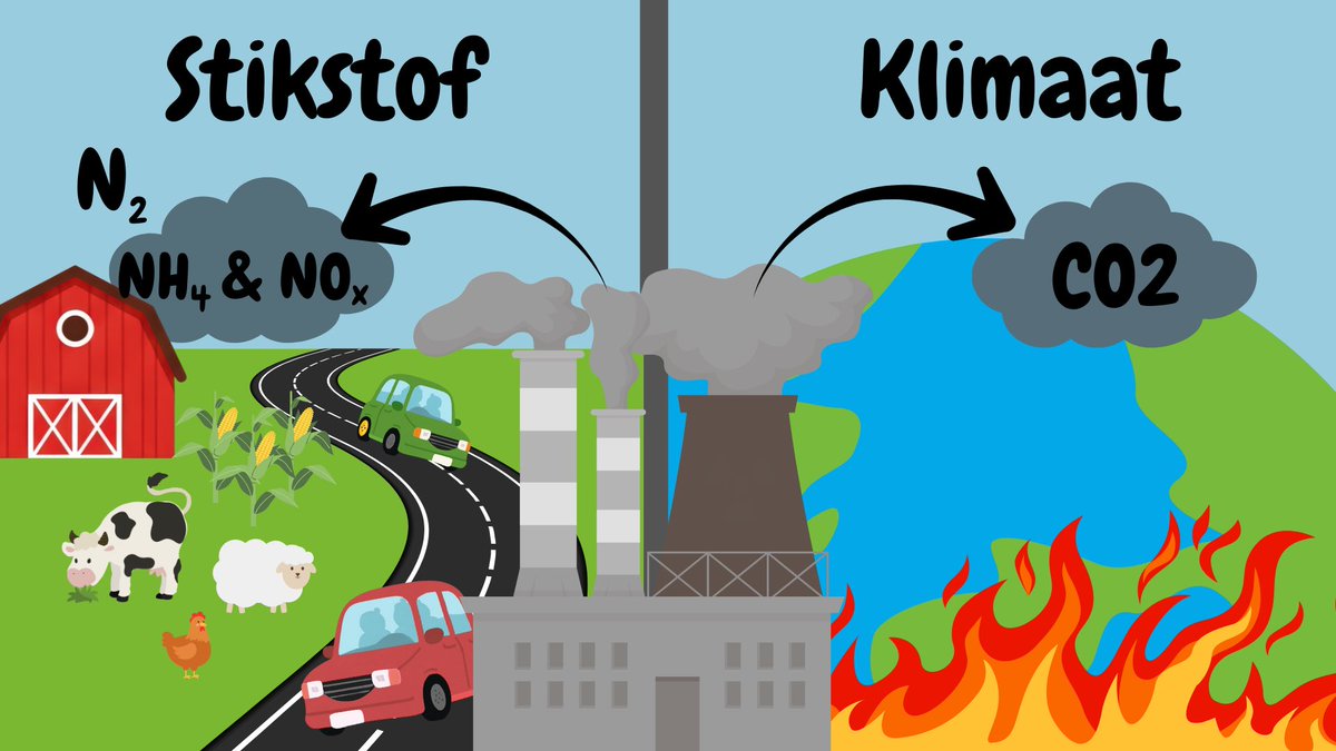 🌍 Stikstof &amp; klimaat: twee totaal verschillende dingen die niks met elkaar te maken hebben!

Het zijn gevoelige onderwerpen, zeker nu er verkiezingen aankomen, maar ze worden nog te vaak door elkaar gehaald 🌱🐄 Tijd om dit voorgoed te veranderen:

buienradar.nl/nederland/weer…