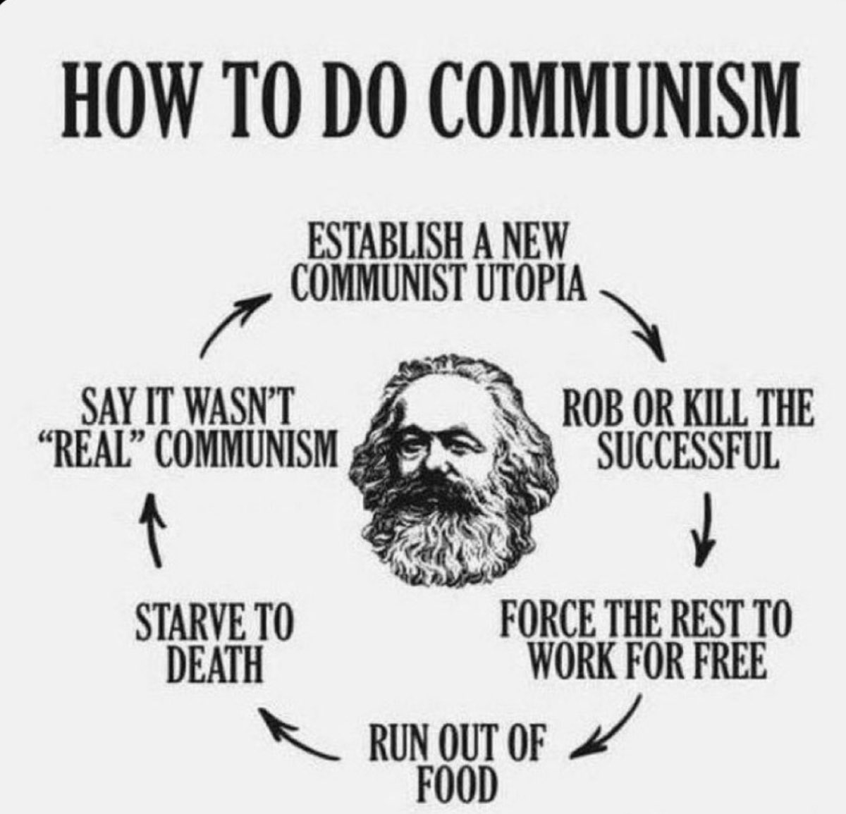 Idaho_Patriot (@mccartydh) on Twitter photo 