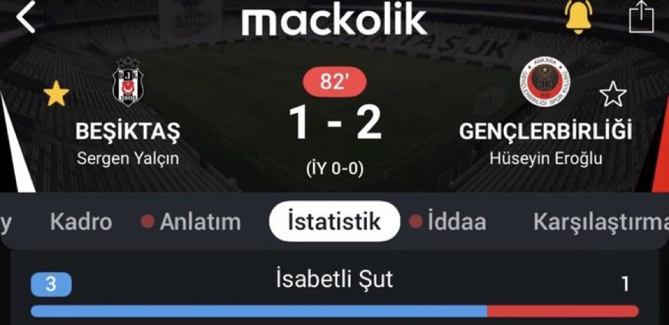 Nefret Var!
Futbol Yok!