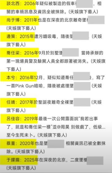 天娱旗下死亡的艺人
#于朦胧 #YuMenglong #JusticeforYuMenglong