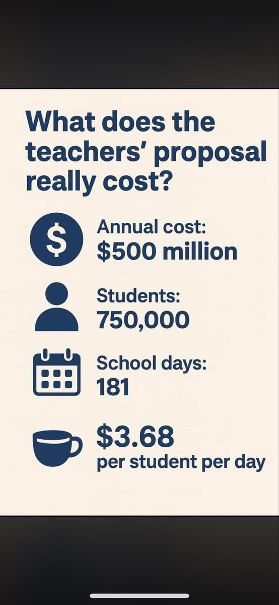 JanineRutledge's tweet image. Doesn’t sound so unreasonable after all does it? Is this really shooting for the moon? #abpoli #abed #ableg #ucpunfittolead