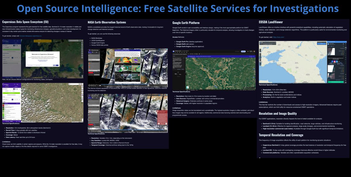 cyb_detective's tweet image. Open Source Intelligence: Free Satellite Services for Investigations

Detailed article with technical specifications and limitations by @_aircorridor for Hackers Arise @three_cube. 

NASA Earth, EOSDA, Copernicus and Google Earth.

hackers-arise.com/open-source-in…

#geoint #osint