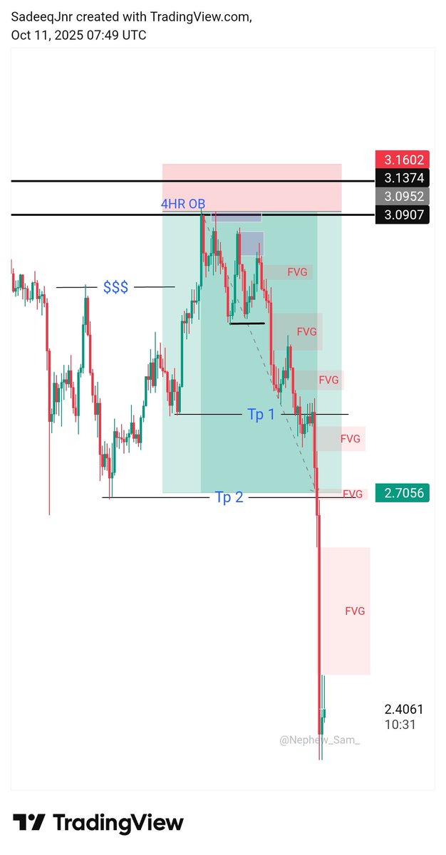 Lejitweb3's tweet image. Lejit News at your directions 😀