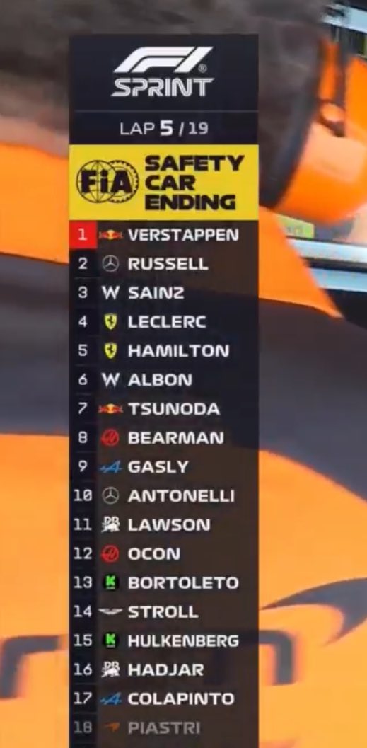 P7 11position UP⬆️👏