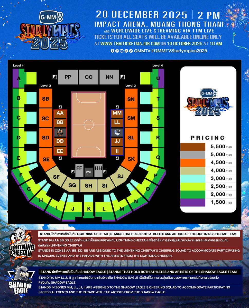 nortornt's tweet photo. บนค่ะ 🙏🏻
ถ้าเจ้าของแอคนี้ได้บัตรงาน Starlympics2025 วันที่20/12/2025 ที่ต้องการ  
แจกเงิน 69฿ 1คน/ 55฿ 1คน 

ลดน้ำหนัก2kg. (คงที่ห้ามนน.ขึ้นภายใน5วันหลังจากที่ลดได้=สำเร็จ)

#GMMTVStarlympics2025 https://t.co/7cCkMXfo4m