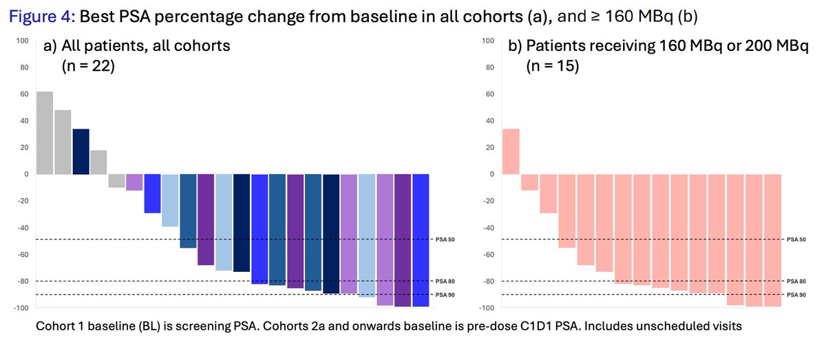Zach Klaassen tweet media