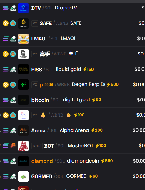 cryptobert85's tweet photo. @Lxxed_In 50 bucks? diamondcoin seems overtaking bitcoin https://t.co/Uu09DAbc7q