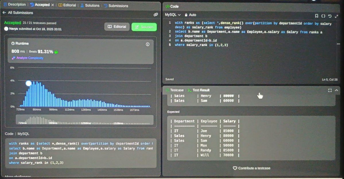 Dat_ScienceGirl's tweet image. Completed a hard leetcode sql prob ✅
#SQL #LeetCode #LearnInPublic