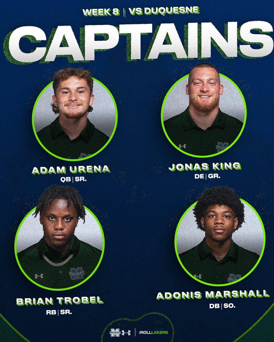 Week 8 Captains🫡

#RollLakers☘️