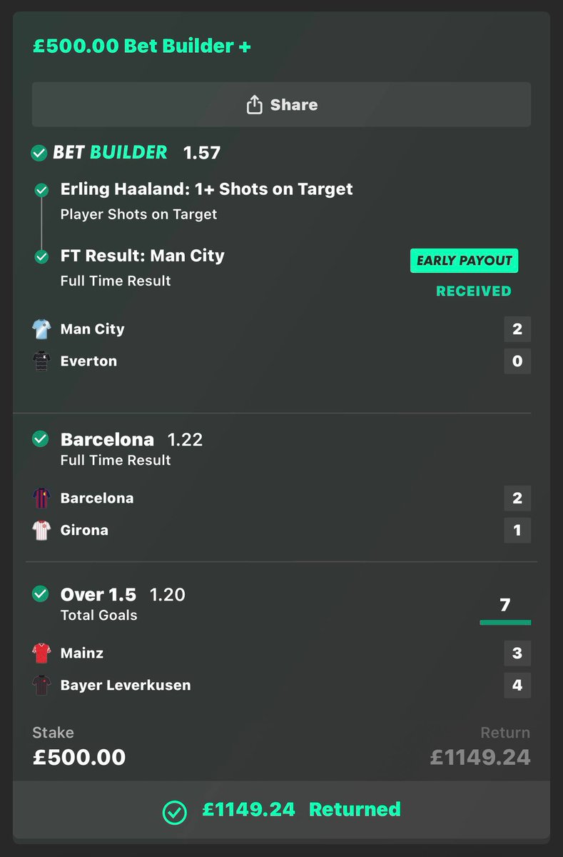 BOOOOOOOOOOOOOOMMM 😍😍😍
EASY WINNER 🏆 

To celebrate this win am giving away £200 to 2 people who ❤️ and retweet this post 

WE'LL CHOOSE WINNER ON COMMENT SECTION!!!!!!