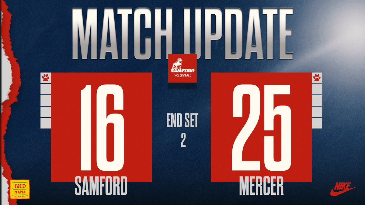 On to set three➡️

📊 ms.spr.ly/6017sfF51

#BeABetterBulldog | #AllForSAMford