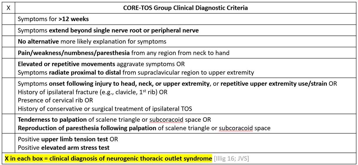 Andréas Remis, DPT tweet media