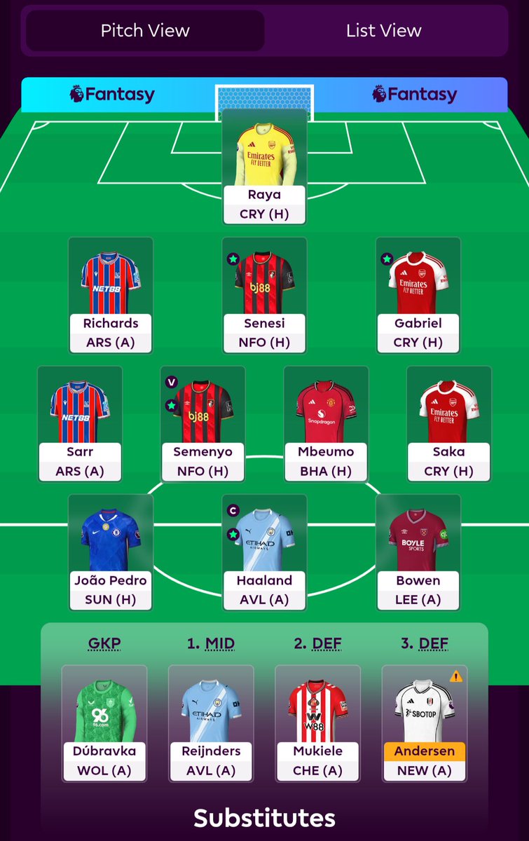 Sess (@fpl_sess) on Twitter photo 