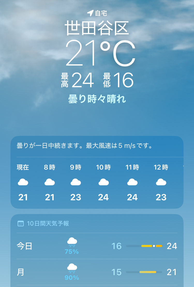 日曜日おはようございます😊

昨日は夜更かししてしまったので起きるのが遅れてしまいました😅

天気はイマイチのようですが、せっかくの日曜日なので楽しんでいきましょう👍

今日もよろしくお願いします🙇🏻‍♂️

#土日はフォロワーさんが増えるらしい