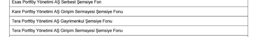 NameOfdown's tweet photo. Meşhur fonumuza ( #TLY ) benzer bir fonu yakın zamanda  lanse etmeyi düşünüyoruz,biraz daha farklı strateji olacak

Seçtiğimiz sektörlerden bazıları  teknoloji ve gayrimenkul
Siber güvenlik çok gelişecek bir alan

Emre Tezmen’in bu açıklamaları bence çok şey anlatıyor bu yeni fon ya yeni satın almalara işaretse 🤔🤔🤔

Ayrıca Yeni Fonları Da Çıktı 

9 EKİMDEKİ BÜLTENDE BUNLAR YER ALIYOR  

Teranın Yeni Fonları :

Gayrimenkul - Girişim Sermayesi Fonları