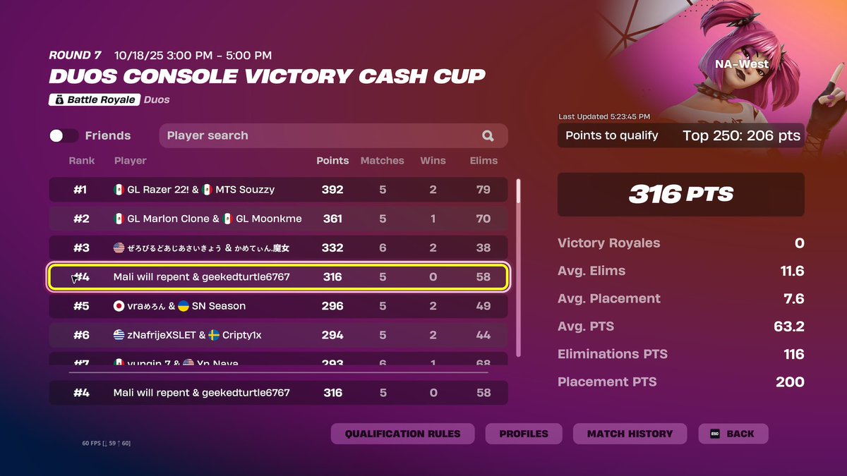 malixbl's tweet image. The old mali coming out of me starting with console