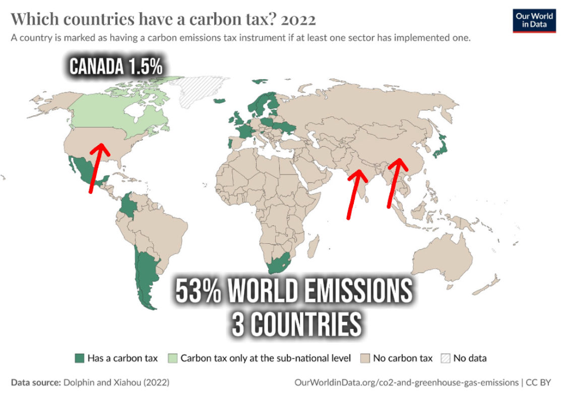 We’re DESTROYING our economy for NOTHING.

🌎 Less than 10% of humans on Earth pay a carbon tax.
🇨🇦 Canada = 1.5% of global emissions.
🇺🇸 🇨🇳 🇮🇳 = 53% combined.

Yet our “climate leaders” keep punishing YOU while the biggest emitters get a free pass.

Canada is committing ECONOMIC