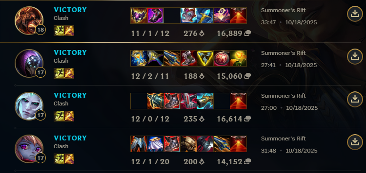 INTBaul's tweet image. Clash was fun! Only having numbers 0 1 2 in four games is quite wild tbh