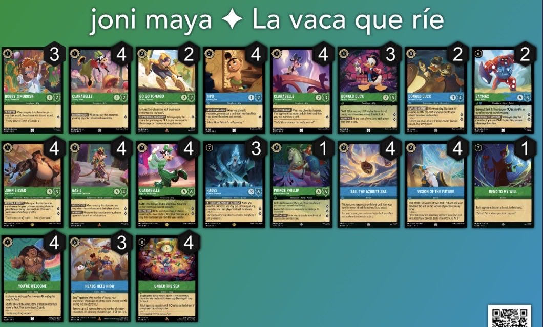 Al ink da lus (EmpireGames). Top 5 after 7 heart-stopping rounds. Undefeated in the Swiss with my cow list. Thanks to <a href="/hydro_tcg/">HYDRO</a> And Doom Ducks

R1 🟣⚪️ OTD: 1-1
R2 ⚪️🔵 OTD: 2-1
R3 🟡🟢 OTP: 2-1
R4 🟣🔵 OTD: 1-1
R5 🟢🔵 OTP: 2-0
R6 🟡⚪️ OTD: 2-1
R7 🟢🔵 OTP: 2-0
T8 🟢🟡 OTD: 2-1