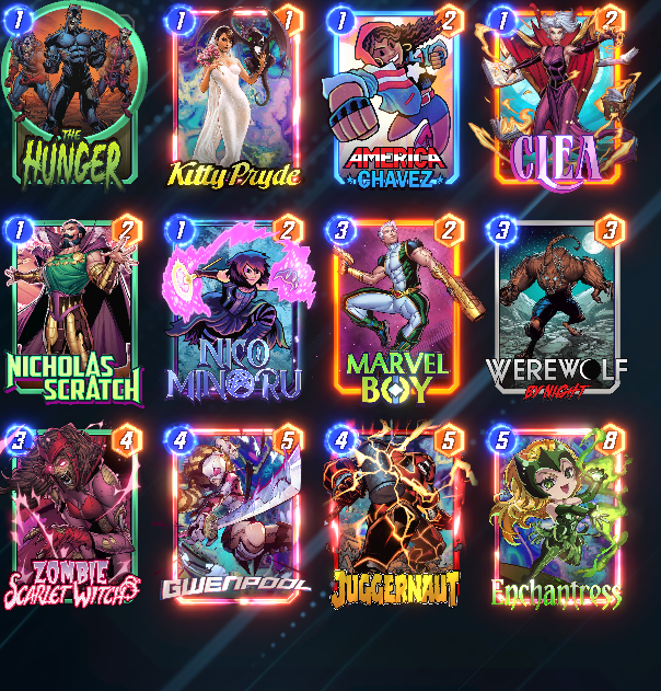 It seems better to add Nico and Chavez.