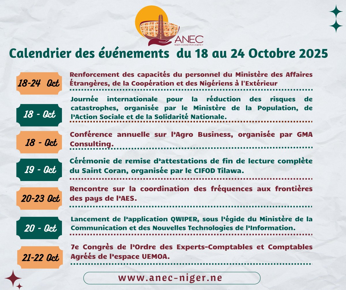 ANEC Niger tweet media