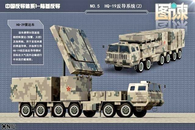 OSINT_MASR's tweet photo. 📍 🇨🇳
China has announced that it is working on a new generation of radars to detect stealth aircraft that use quantum technology. 

#CHINA #USA #QuantumPhysics #military #radar #F35 #HQ #F22 #5thgen #F47 #J35 #J20 #J36 #PLAA #J50 #Aircraft #technology https://t.co/FKku96Gvxz