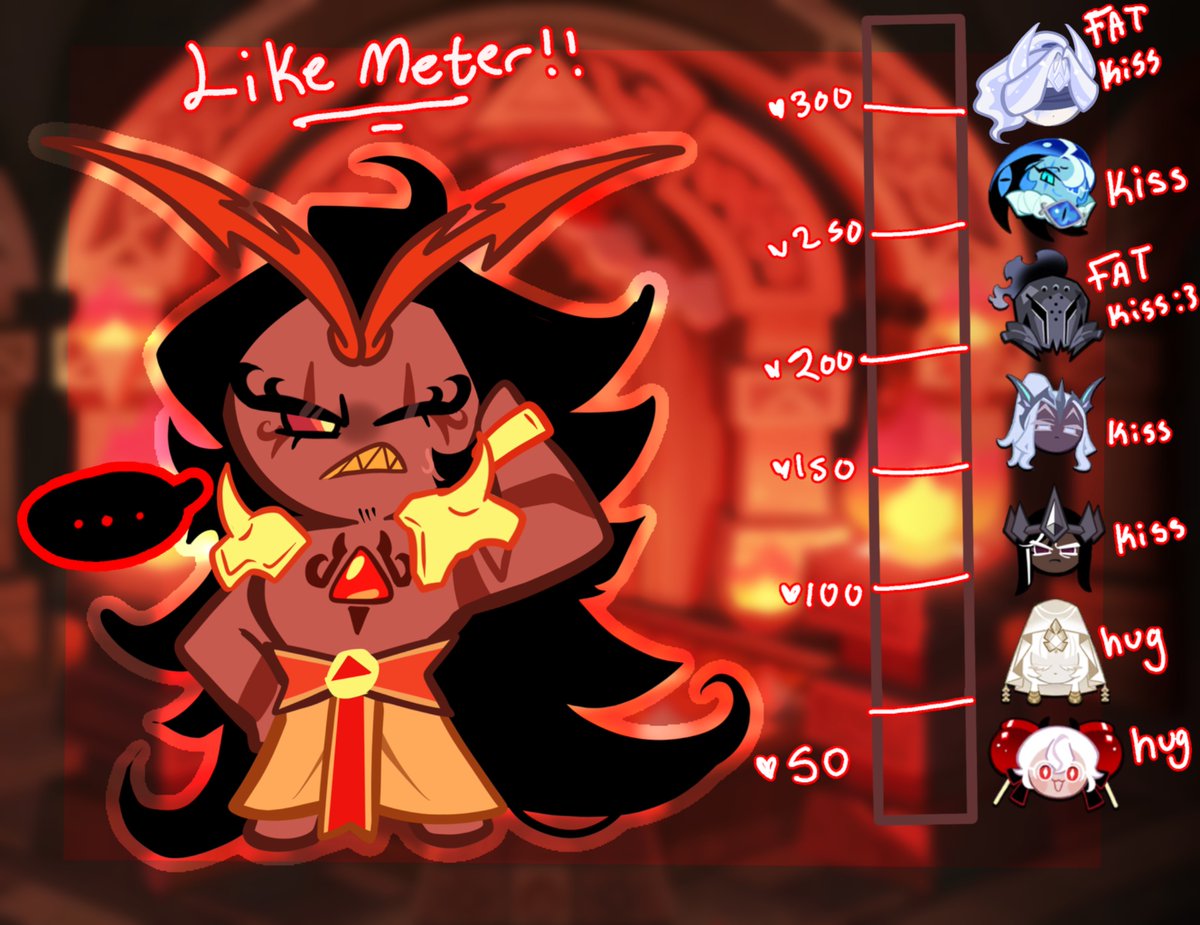 Hey guys…… dont flop…:3 I ADDED CAPPLE BC OWW I WANTED A REASON TO DRAW BSC BEUNG A SILLY DAD

#burningspicecookie #cookierunkingdom