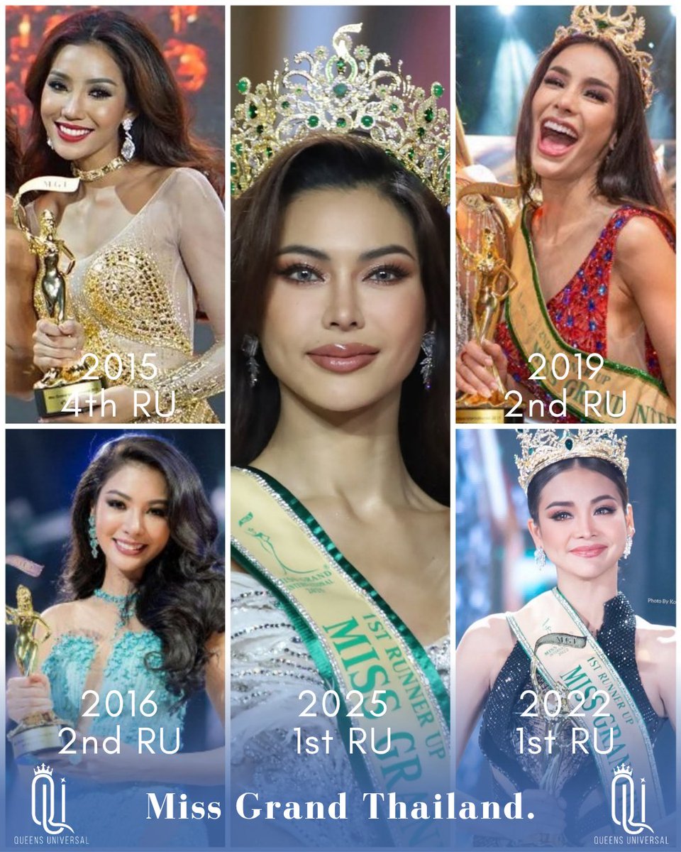 Las 5 veces que Tailandia estuvo cerca de la corona en Miss Grand Internacional 👑 ✨️ 
#missgrandinternational2025 
#MissGrandInternational 
#MissGrandThailand
#Thailand