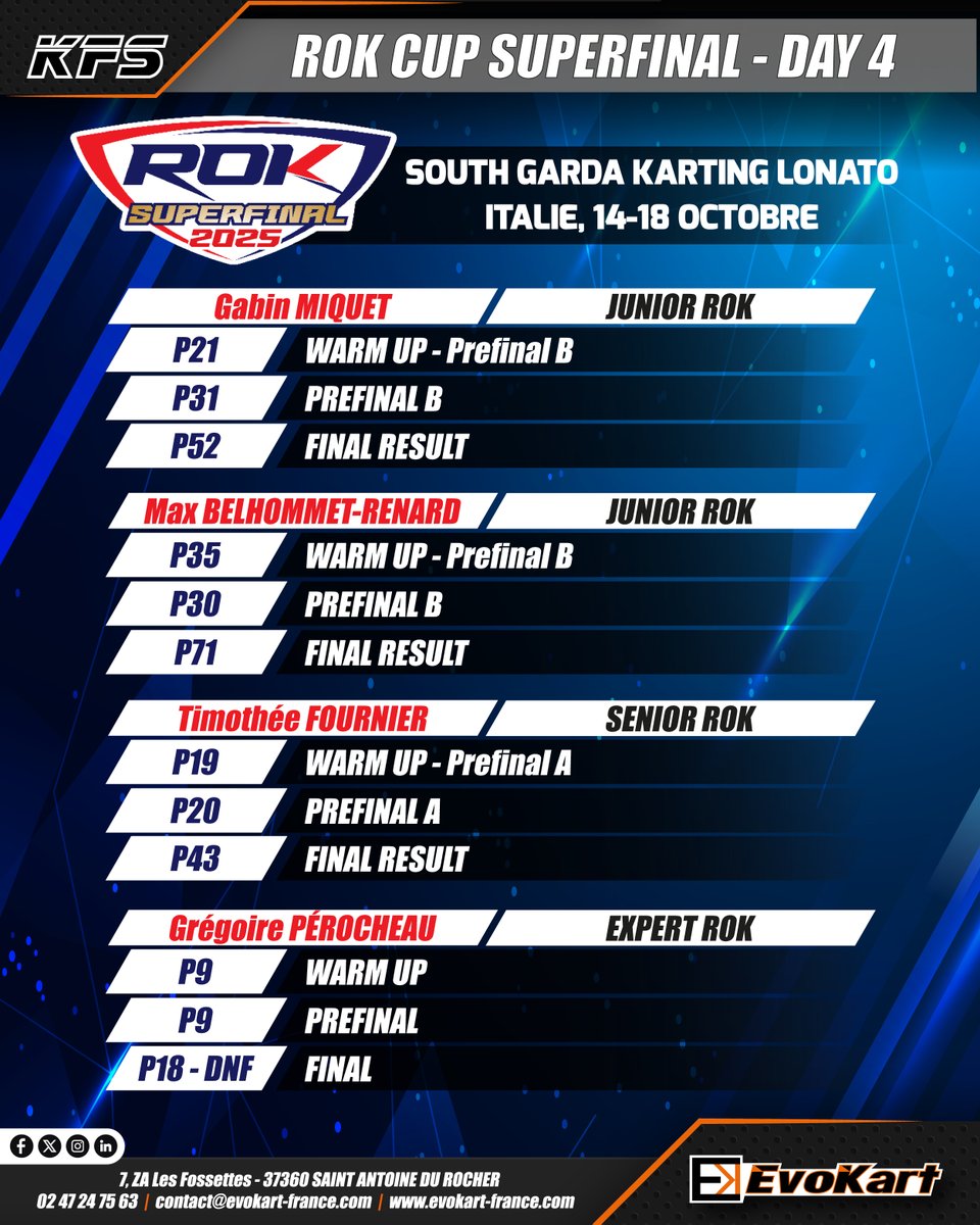 EvoKart (@evokart) on Twitter photo 