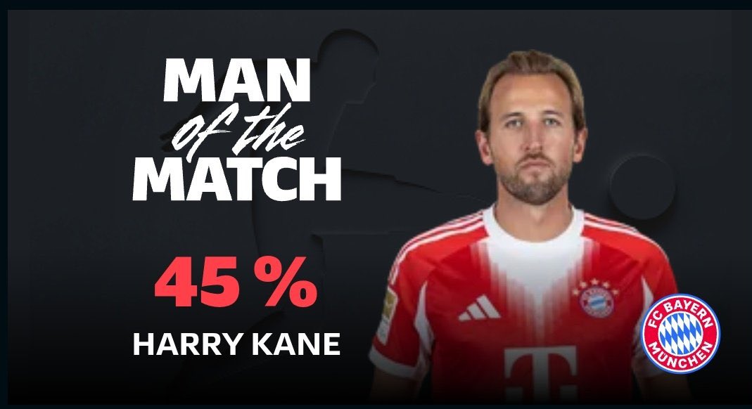 Harry Kane's World🏴 tweet media