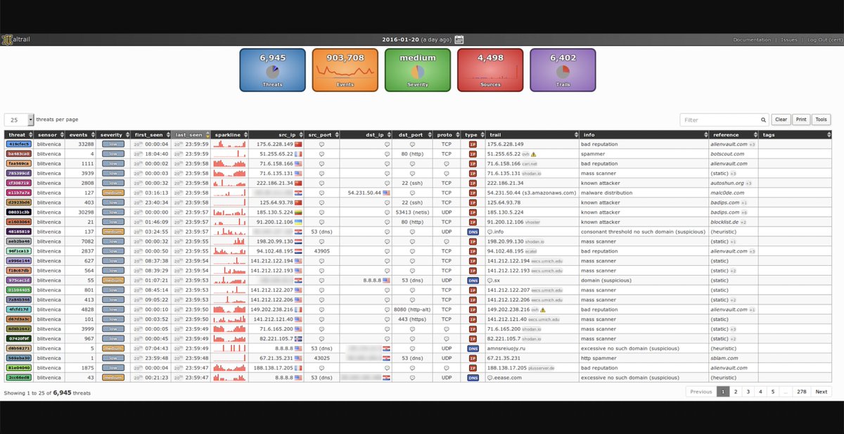 Maltrail : un système de détection de trafic réseau malveillant Open Source  qui utilise à la fois des listes noires publiques et des mécanismes heuristiques pour repérer des comportements suspects. 

👉 Le projet : github.com/stamparm/maltr…