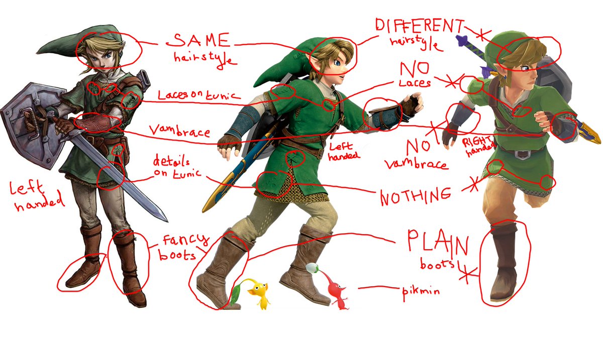pikzel08's tweet image. going insane by the qrts and comments claiming the Nintendo Store Link is somehow NOT Link from Twilight Princess……
IT IS TWILIGHT PRINCESS LINK, FULL STOP