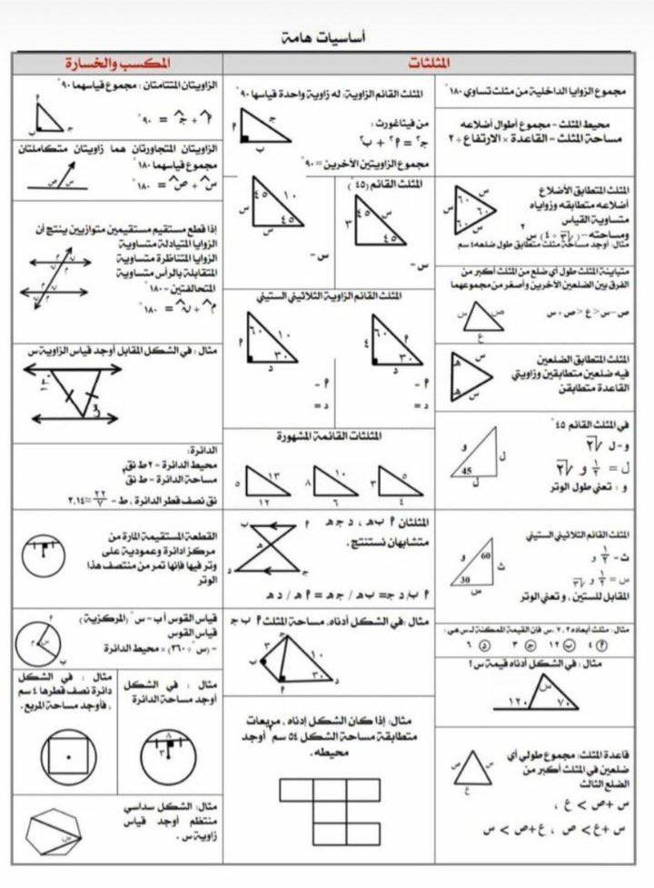 طالب أو طالبة في الثانوي:

هذه ٣ صور تختصر لك المذاكرة لاختبار #القدرات للقسم الكمي إذا ذاكرتها راح تضمن تجيب درجة فوق الـ٩٠ بإذن الله👇
