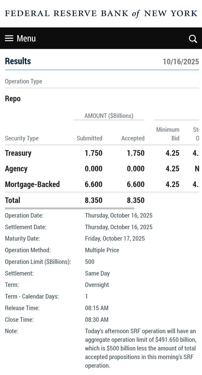 🚨 While Everyone’s Distracted…

Most people have no idea what just happened.

On October 16th, 2025, the Federal Reserve Bank of New York quietly injected $8.35 BILLION into the financial system through something called a Repo Operation, and that’s just what they admitted