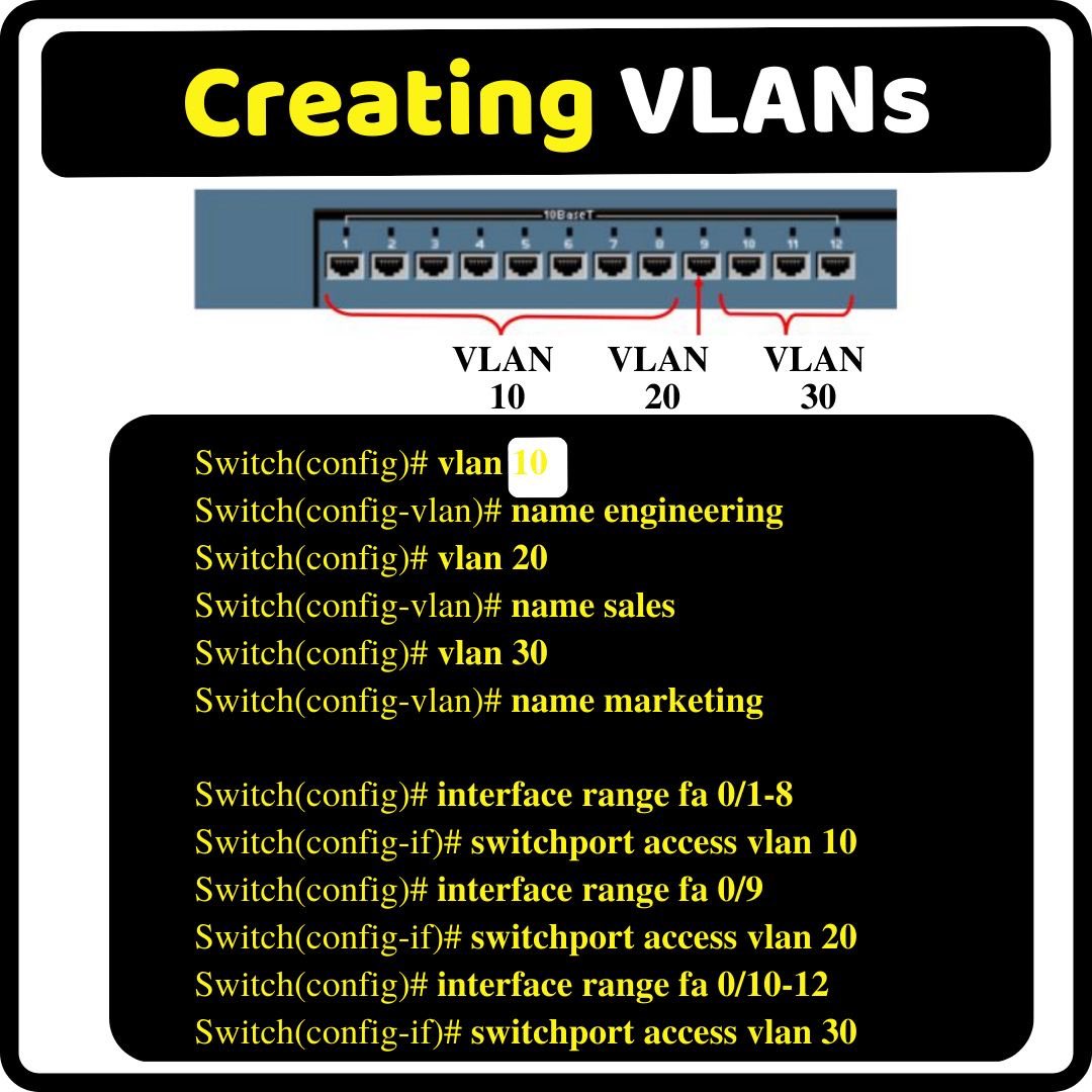 ip_cisco's tweet image. VLAN CREATION!! | IPCisco
.
VLAN Course: ipcisco.com/lesson/vlans-v…
.
Please Like & Retweet..:)
.
#network #ccna #cisco