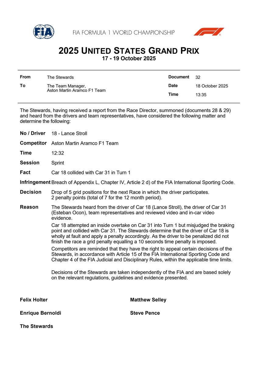 🚨 SANCIÓN de 5 POSICIONES en la carrera del domingo y 2 puntos en la superlicencia a Lance Stroll por colisionar con Esteban Ocon.

#F1 #F1Sprint #USGP 🇺🇸