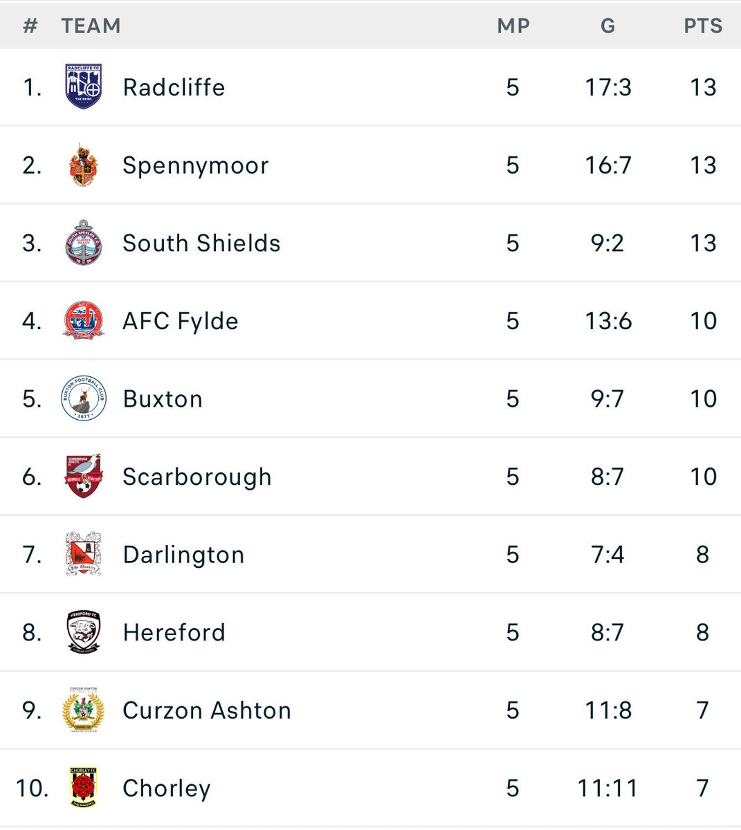 Anthony Johnson tweet media