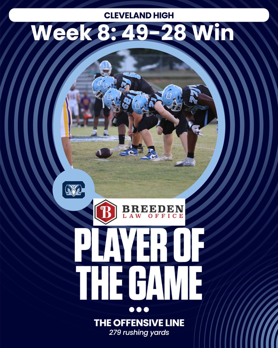 Cleveland Football tweet media