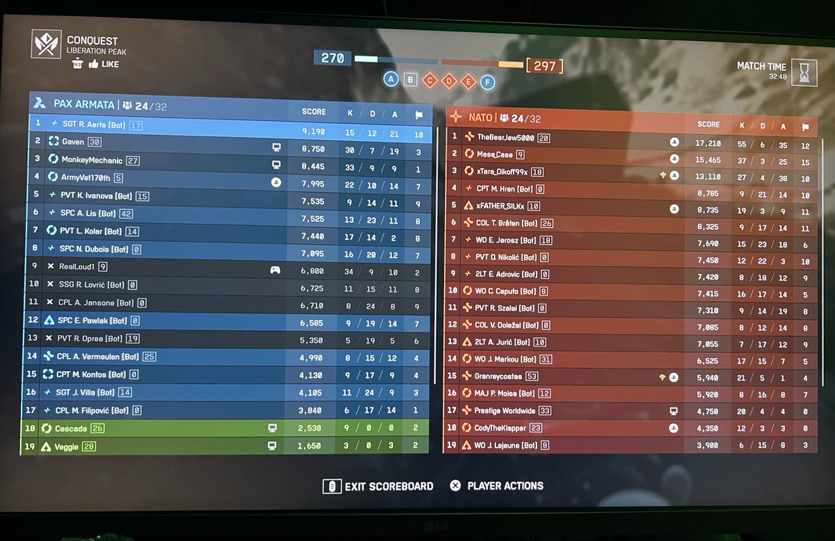 CrooksGamingTTV's tweet photo. @Battlefield @BattlefieldComm any reason why my lobbies are looking like they’re full of bots? https://t.co/FkDCBYZeWC