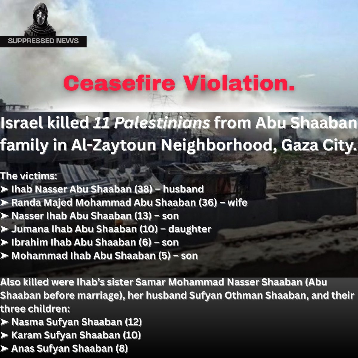 SuppressedNws1's tweet photo. @BBCWorld 11 Palestinians including 7 children and the BBC continues to try downplay Israel’s crimes while discrediting reports from Gaza.

They had names, dreams and lives. https://t.co/IXcz4Erl0d
