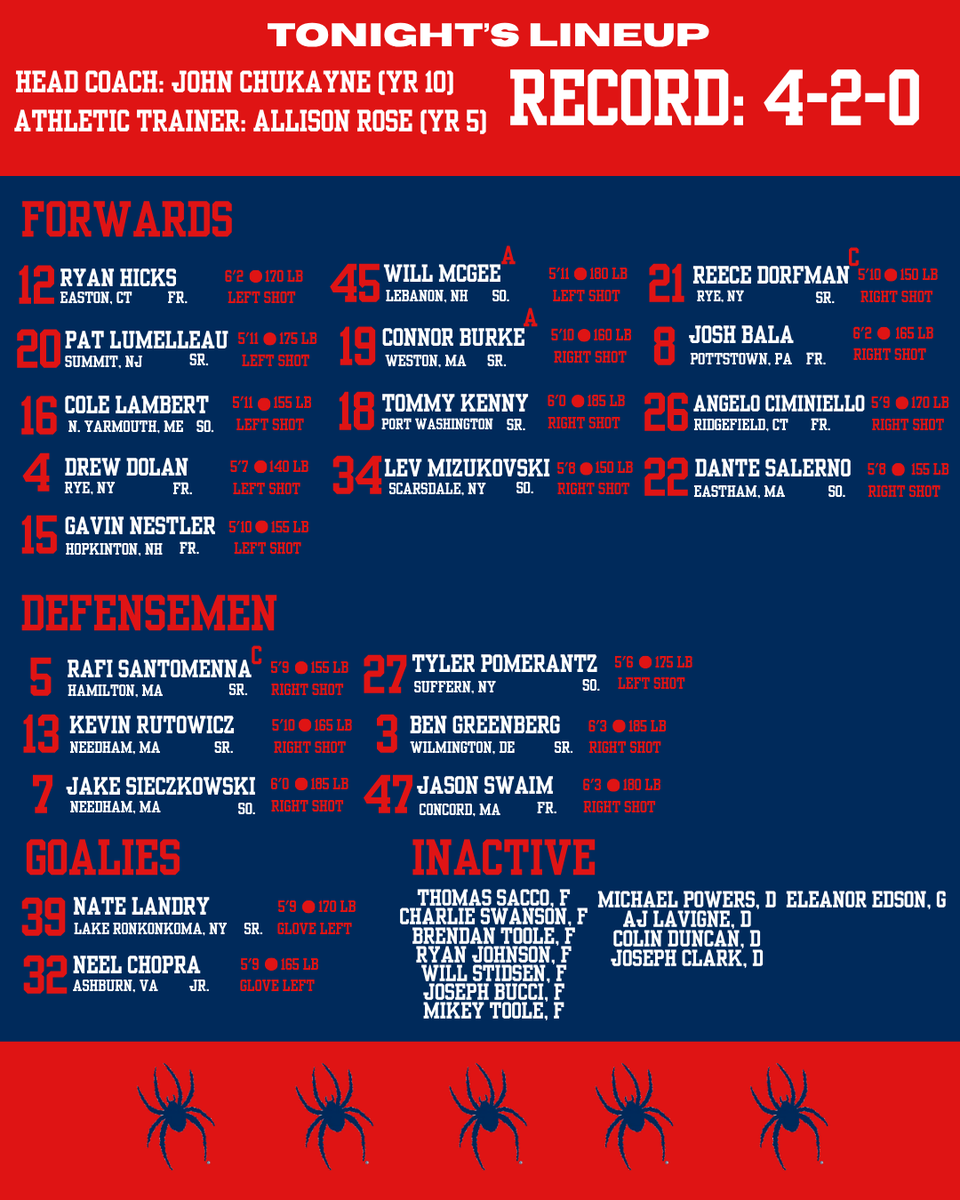 Coming off a big win last night, the Spiders come back home to face JMU in a divisional matchup. Let's Go Spiders🕷️🕷️🕷️

<a href="/ACHAMensD2/">ACHA Men's D2</a>