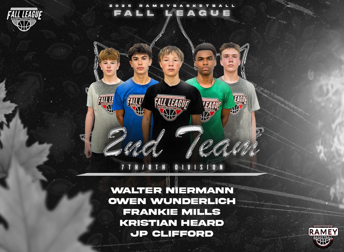 Rameybasketball's tweet photo. 2025 Rameybasketball Annual Fall League All 7th/8th Grade Division teams. https://t.co/MRKn3eXdE8