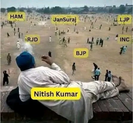 Relax bro!!

The climax is yet to come! 😎
<a href="/AnilYadavmedia1/">ANIL</a> 
<a href="/surya_samajwadi/">Surya Samajwadi</a> 
<a href="/JaikyYadav16/">Jaiky Yadav</a>