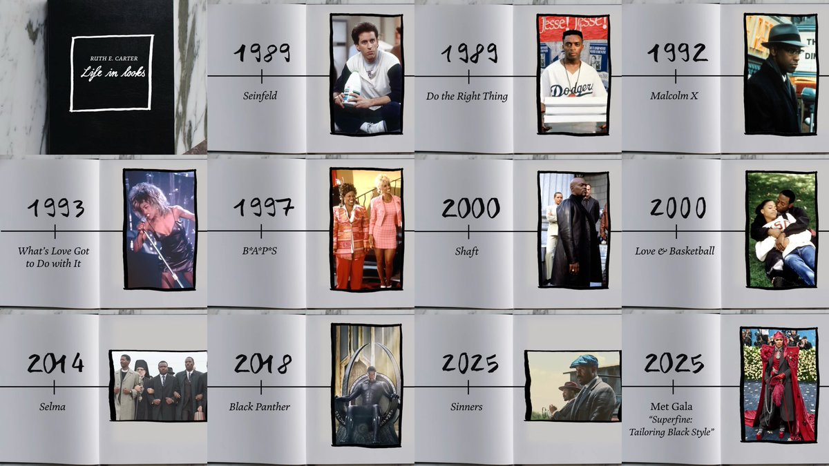 THEHORRORGOTH's tweet image. imagine being the Costume Designer behind all these legendary movies.. Ruth E. Carter deserves her flowers!